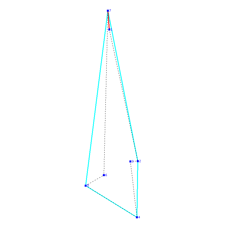Flugauswertung